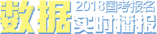 2018ʵʱ